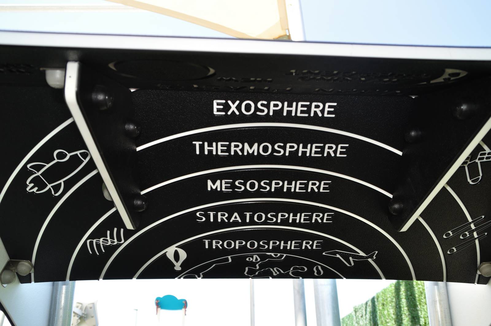 Spielhaus Planetarium